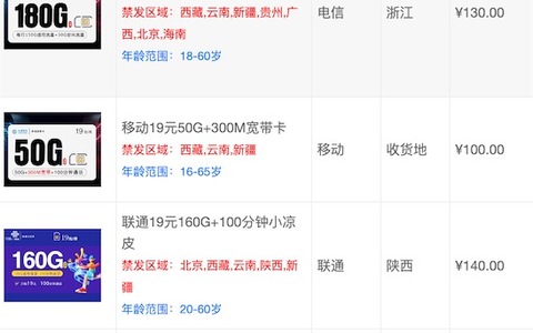 大学生兼职移动办卡挣钱吗？自己注册一张能赚更多
