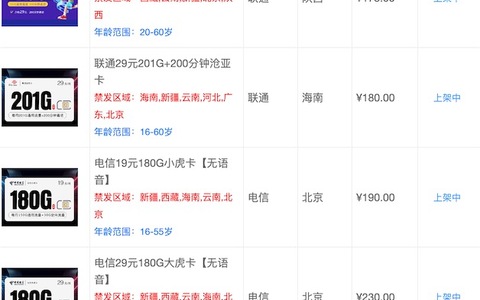 流量卡代理推广手机卡赚佣金靠谱吗？