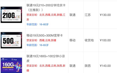 抖音一分钱手机卡是真的吗？有没有什么套路啊