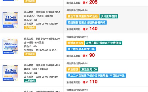 卡博士有提现成功的吗？怎么成为卡博世手机卡推广代理