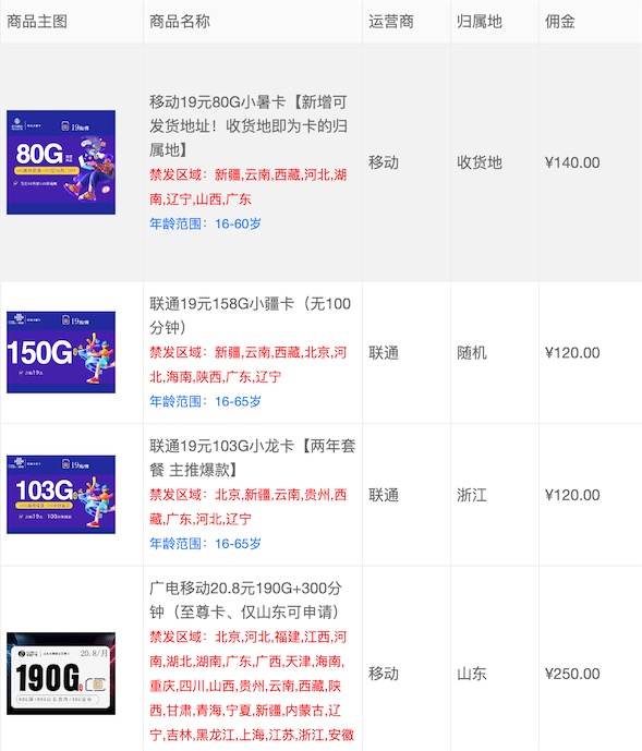 怎么能成为联通卡代理商？两个平台能满足你