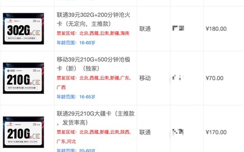 手机推广流量卡挣钱是真的吗？靠谱分销平台太赚钱了