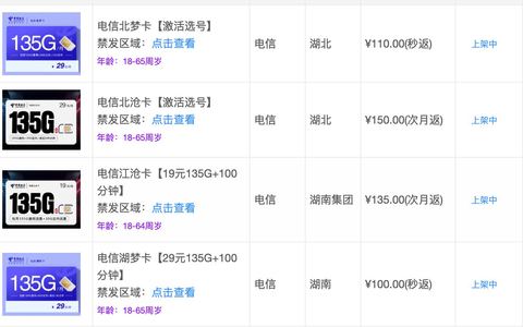 副业赚钱的路子,推广手机卡赚90-235元佣金