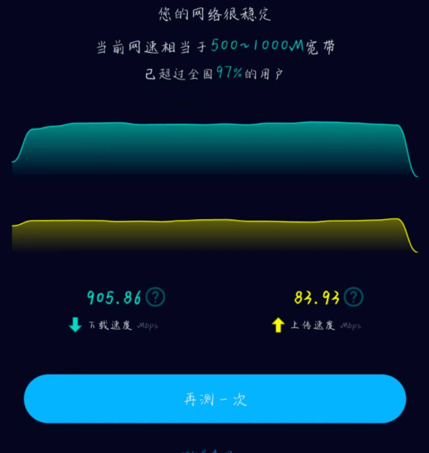 广电流量卡19元192G是真的长期套餐优惠吗？