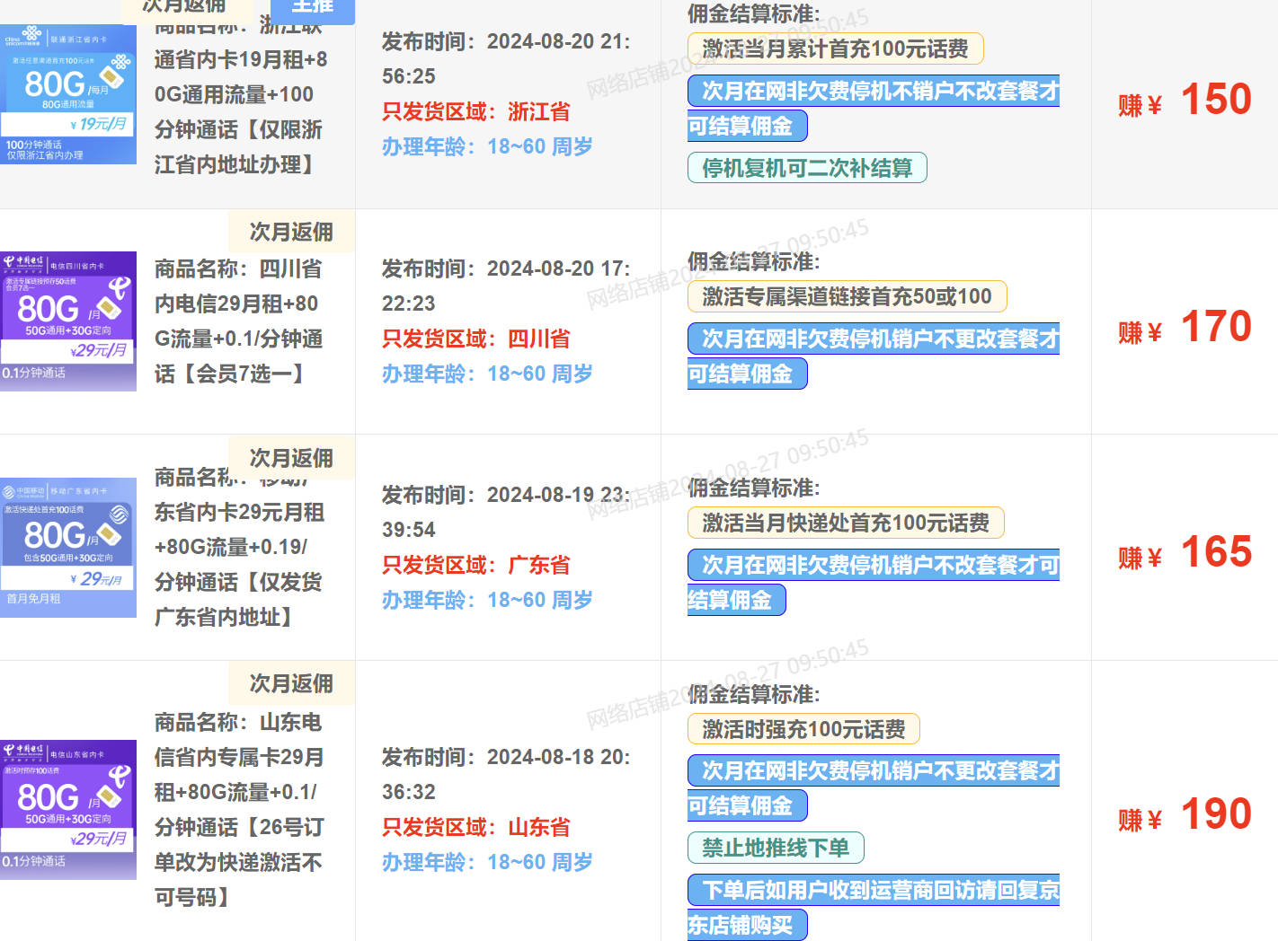 卡博世一级代理注册,官方邀请码38422,注册链接在这