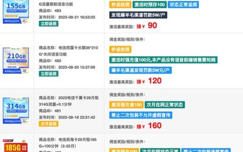 卡博世注册邀请码是什么？邀请链接和推荐入口在这里