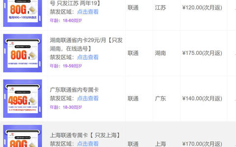 推广手机电话卡赚钱渠道在这，一张卡赚100多佣金