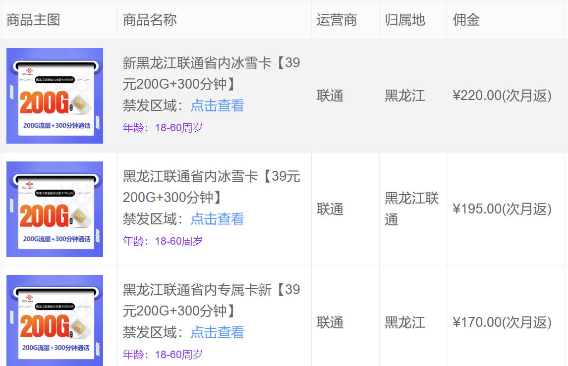 号易和172哪个平台好一点佣金高？两款产品佣金对比实测