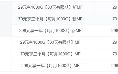 随身wifi代理平台有哪些？拿货批发返佣60%月租