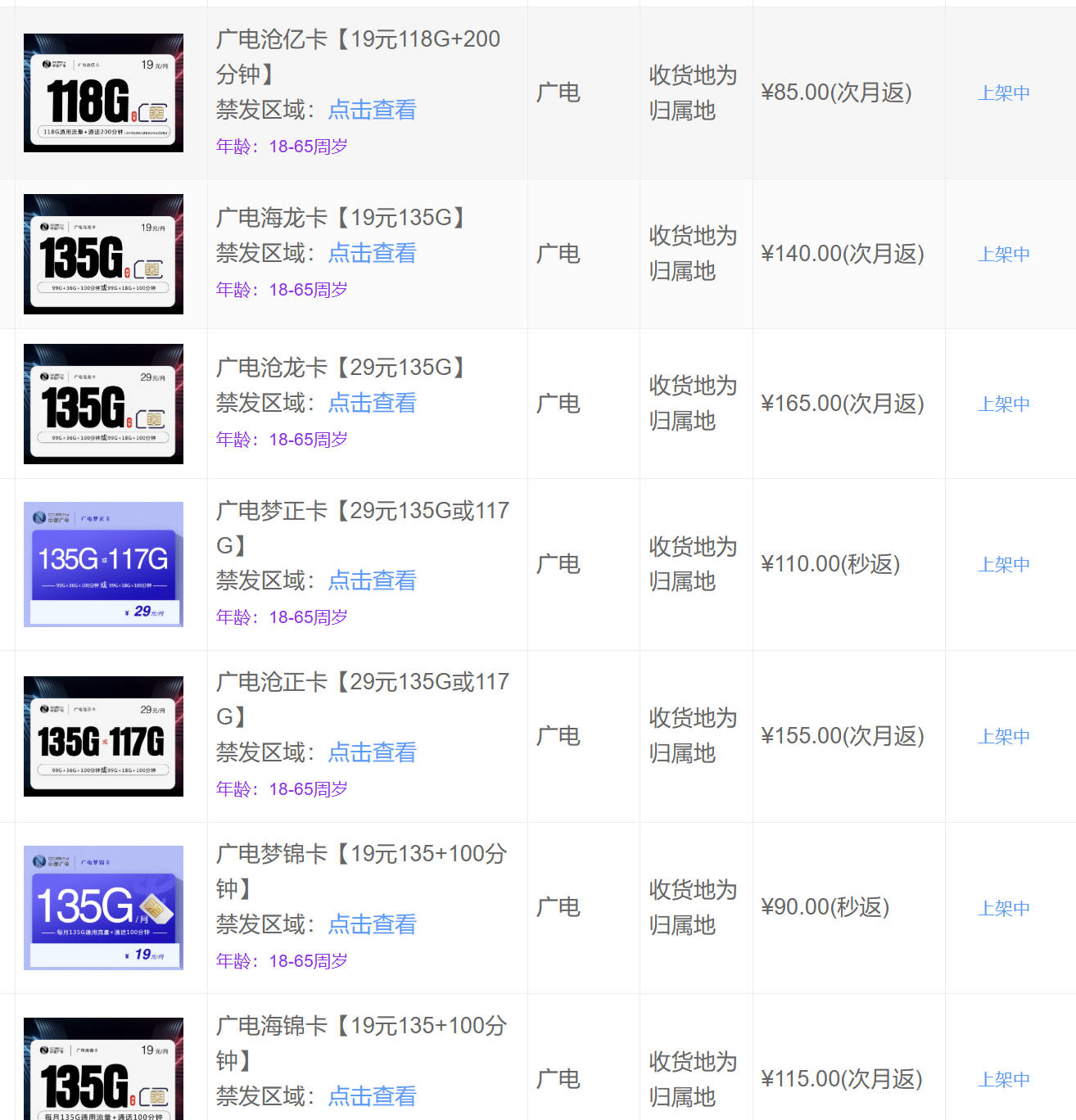 广电代理192手机卡代理政策,交600元是不是骗局？