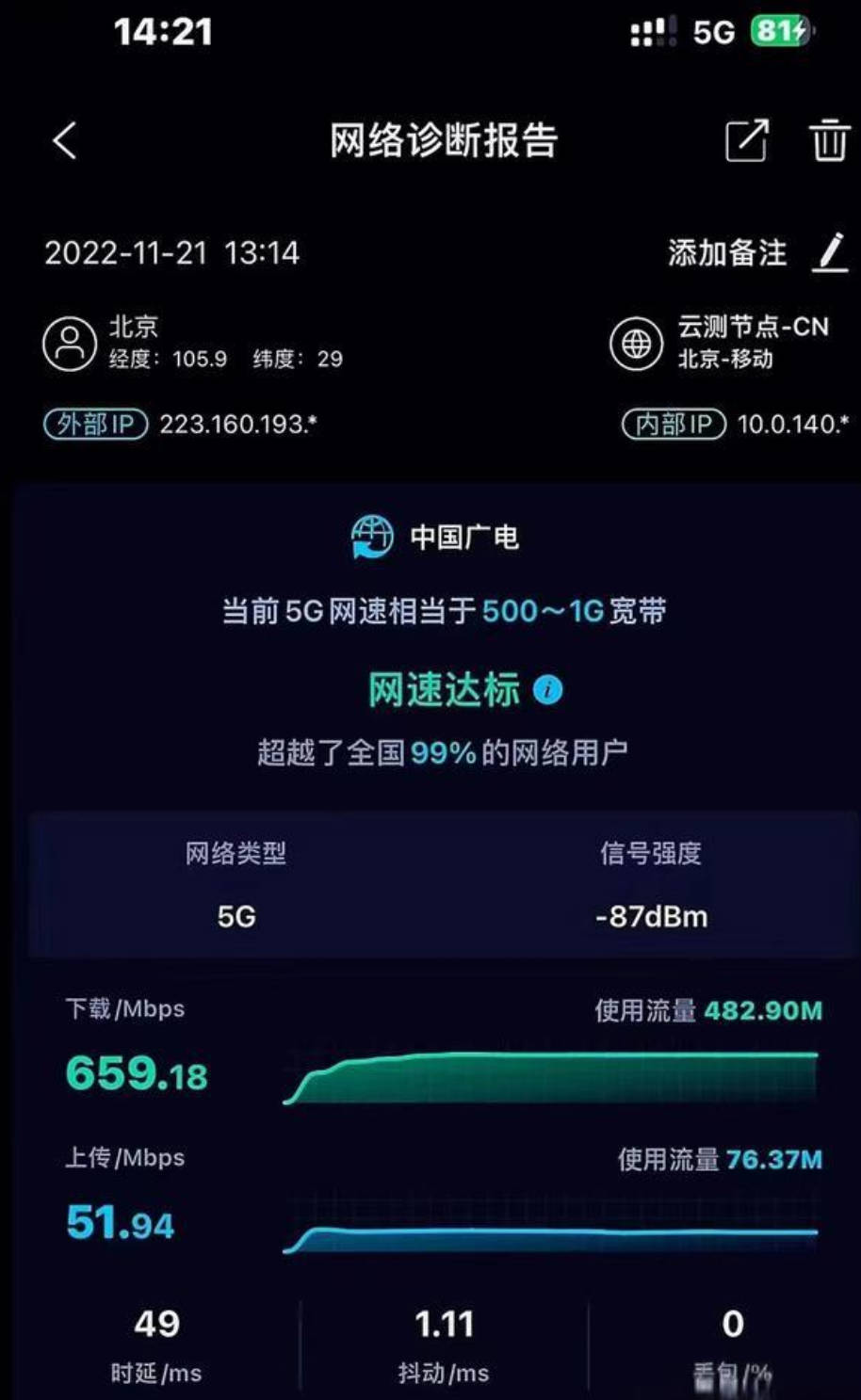 2025在哪办理划算的手机流量卡？29元230g全国流量任性用