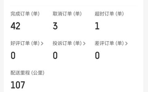 副业之下班跑外卖怎么样？实测3个小时左右有多少钱