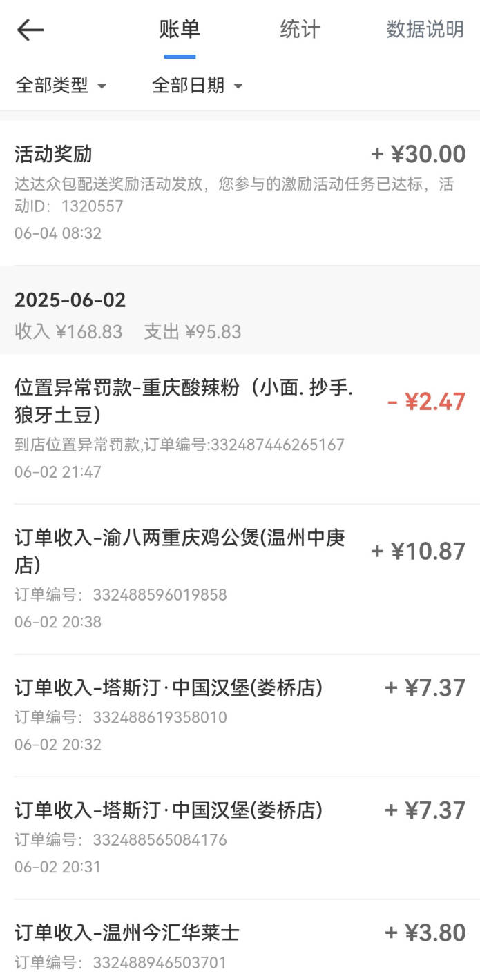 副业之下班跑外卖怎么样？实测3个小时左右有多少钱
