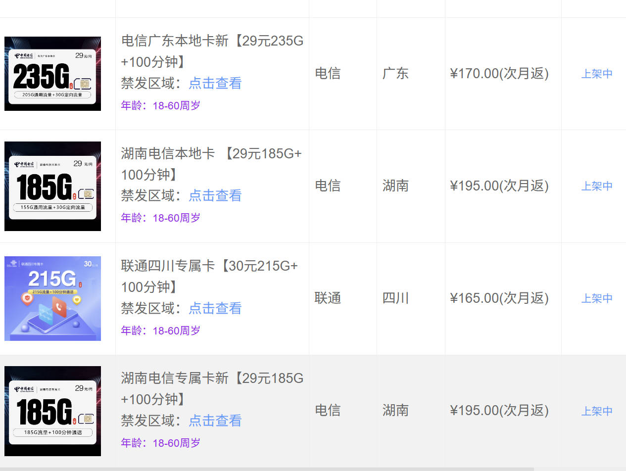 社群私域做什么最赚钱？流量多做手机卡代理一张卡转100-260亓