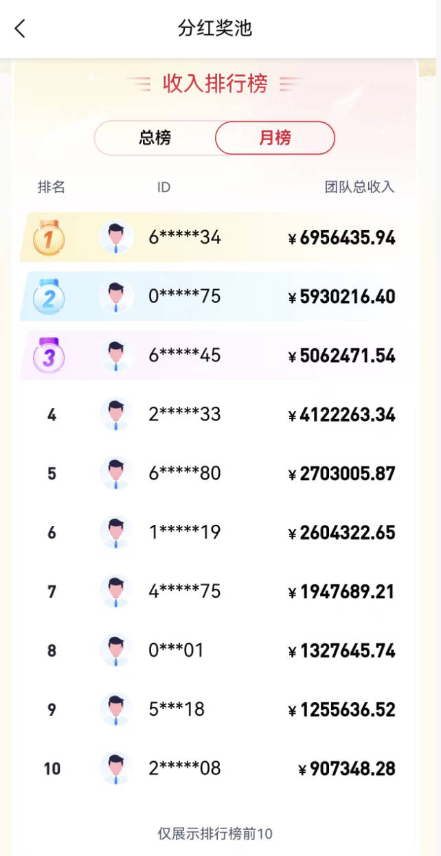 站长盈利模式：个人站长怎么赚钱我告诉你