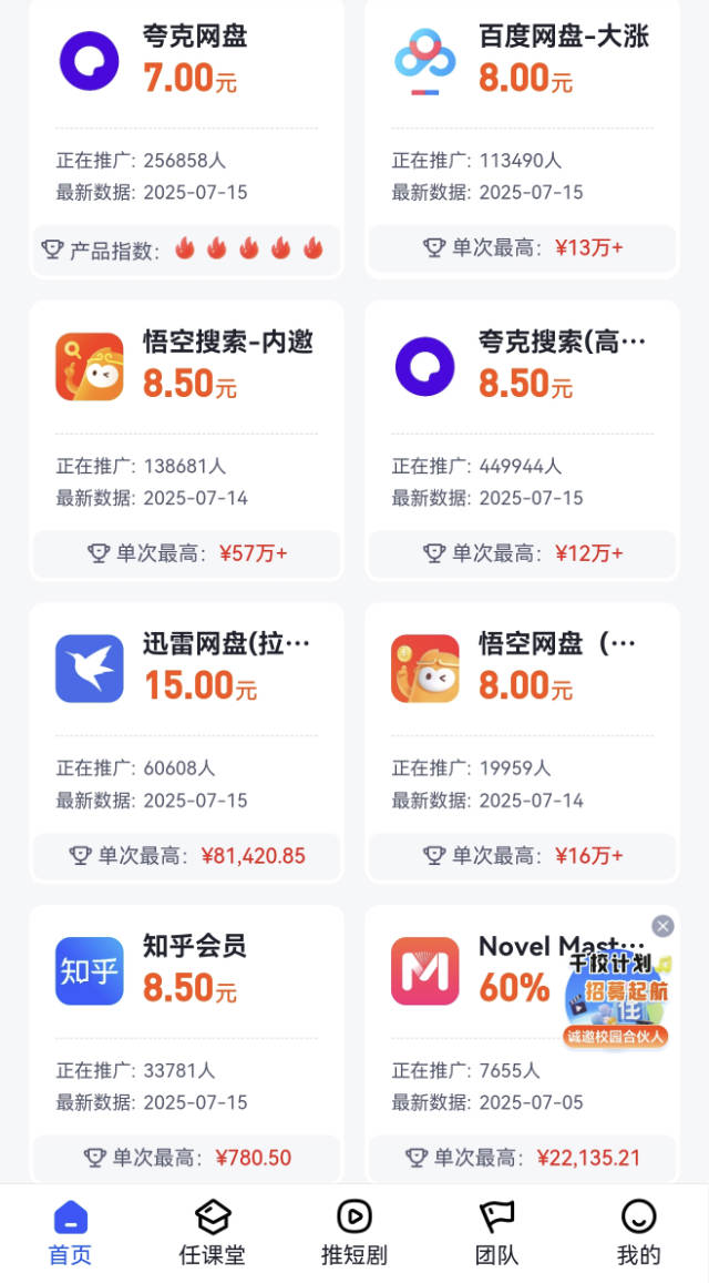 上班族死工资想发财很难，说几个适合的兼职副业