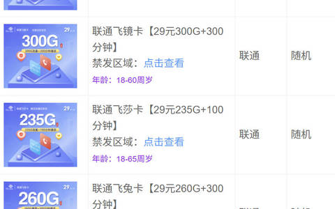 2026联通便宜好用的套餐推荐：每个约29元300G流量+300分钟通话套餐免费办