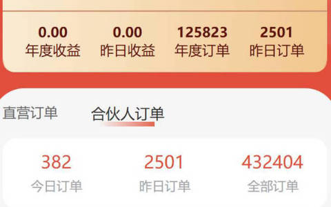 号易app金冠代理邀请码是什么？88000，官方金冠推荐注册一级代理